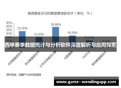 西甲赛季数据统计与分析软件深度解析与应用探索 西甲赛季数据统计与分析软件深度解析与应用探索