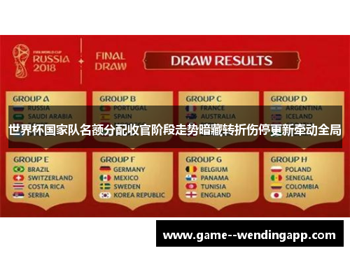 世界杯国家队名额分配收官阶段走势暗藏转折伤停更新牵动全局