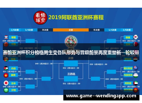 赛前亚洲杯积分榜格局生变各队形势与晋级前景再度重塑新一轮较量