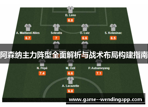 阿森纳主力阵型全面解析与战术布局构建指南 阿森纳主力阵型全面解析与战术布局构建指南