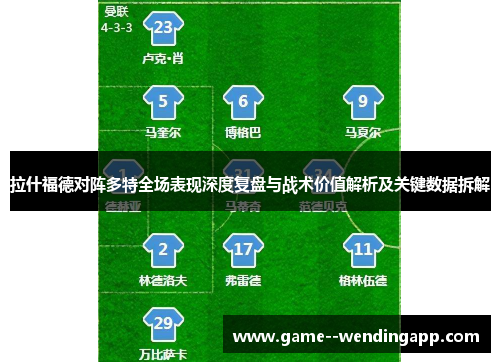 拉什福德对阵多特全场表现深度复盘与战术价值解析及关键数据拆解 拉什福德对阵多特全场表现深度复盘与战术价值解析及关键数据拆解
