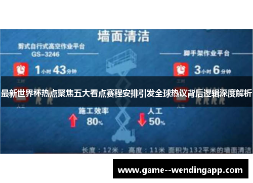 最新世界杯热点聚焦五大看点赛程安排引发全球热议背后逻辑深度解析 最新世界杯热点聚焦五大看点赛程安排引发全球热议背后逻辑深度解析