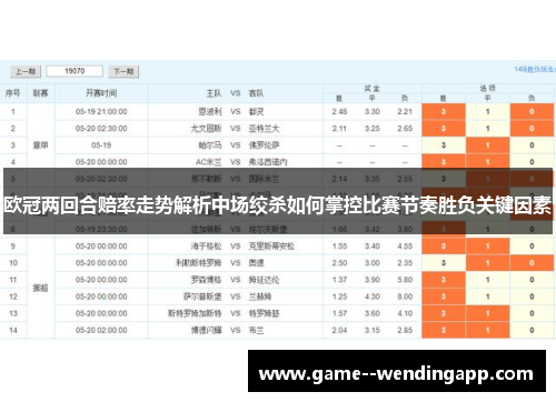 欧冠两回合赔率走势解析中场绞杀如何掌控比赛节奏胜负关键因素