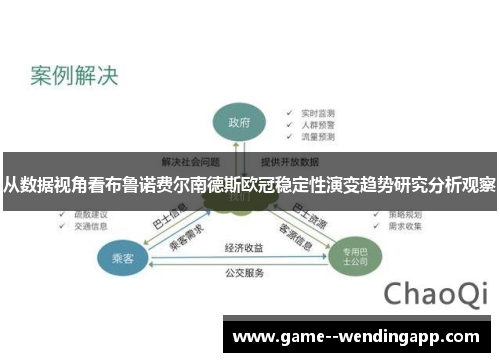 从数据视角看布鲁诺费尔南德斯欧冠稳定性演变趋势研究分析观察 从数据视角看布鲁诺费尔南德斯欧冠稳定性演变趋势研究分析观察
