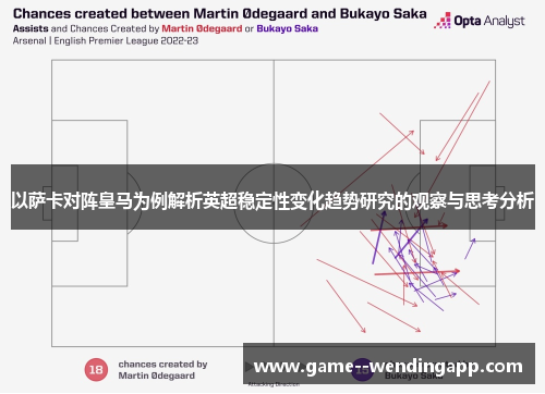 以萨卡对阵皇马为例解析英超稳定性变化趋势研究的观察与思考分析
