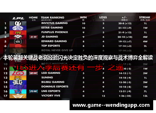本轮英超关键战老将经验闪光决定胜负的深度观察与战术博弈全解读