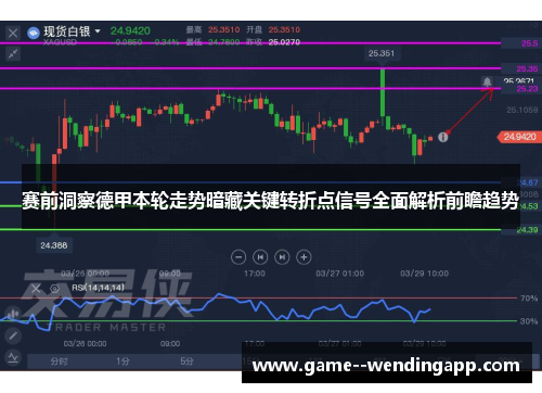 赛前洞察德甲本轮走势暗藏关键转折点信号全面解析前瞻趋势 赛前洞察德甲本轮走势暗藏关键转折点信号全面解析前瞻趋势